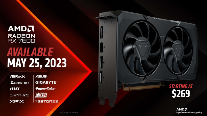AMD Radeon RX 7600 顯示卡開箱實測 以更親民價格殺入市場的 1080p 新顯卡