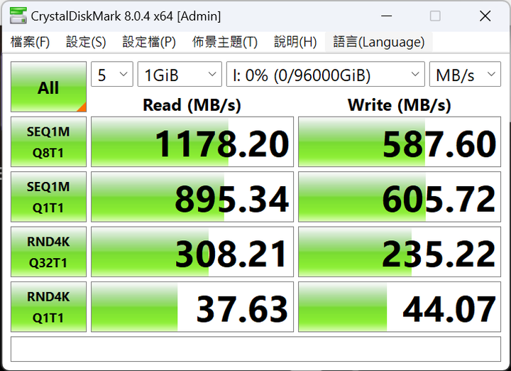 ASUSTOR FLASHSTOR 12 Pro FS6712X NAS 開箱實測 10G 網路搭配全 SSD 配置提供高速存取快感