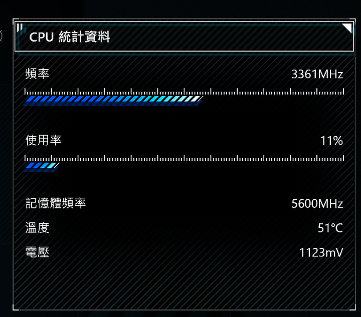 全面持家!? ｜ ROG STRIX SCAR 18 G834JZ-0031A13980HX-NBL首發評測