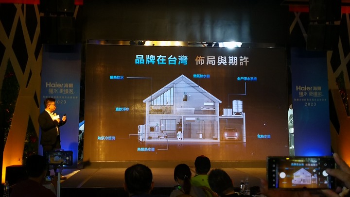 最懂水的專家 海爾 Haier 居家淨水全系列發表會心得