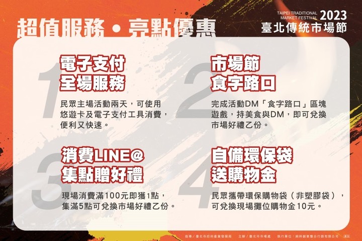 臺北傳統市場節5/27登場！近50名攤重現臺北味 投票再抽大獎