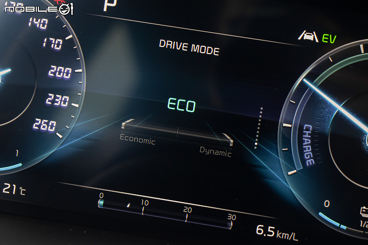 Kia Sorento 渦輪油電試駕｜招牌大菜準備上桌！