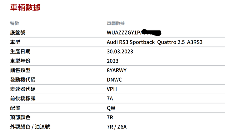 RS3終於來了