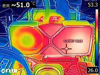 NVIDIA GeForce RTX 4060 Ti FE 創始版顯示卡開箱實測 以1080p效能導向的主流新兵