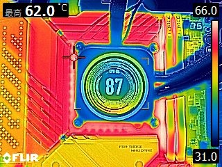 CORSAIR iCUE H150i ELITE LCD XT 360 AIO 水冷散熱器 以更高解熱能力持續穩定效能輸出