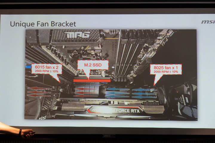 【Computex 2023】微星推出新款機殼與 AIO 水冷套件 應對顯示卡垂直安裝的熱量累積