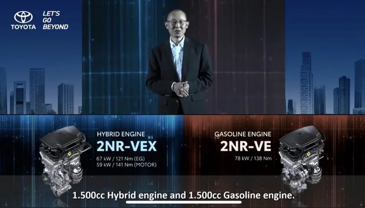 傳說中的國產入門休旅? Toyota印尼發表亞太規格Yaris Cross