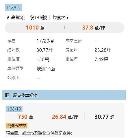 點我看大圖