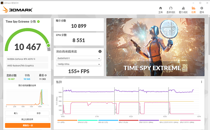 點我看大圖 映眾 INNO3D GEFORCE RTX 4070 Ti X3 雙槽,小體積,強大生產遊戲力,一張滿足