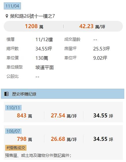 點我看大圖