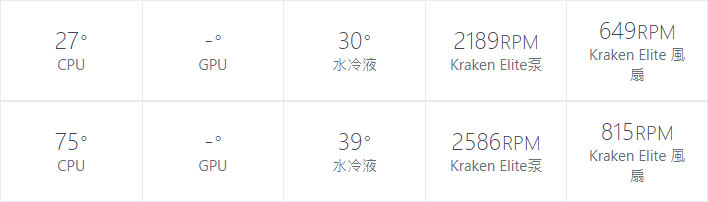 點我看大圖 NZXT KRAKEN ELITE 360一體式水冷散熱器開箱