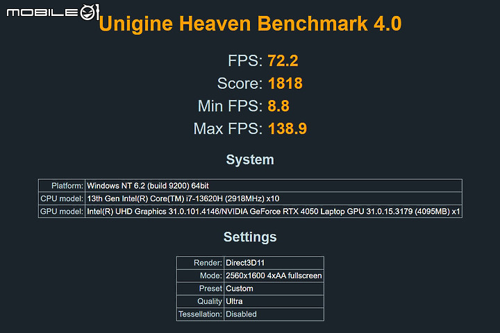 Alienware X14 R2 電競筆電體驗｜極致纖薄與科幻設計的交會！