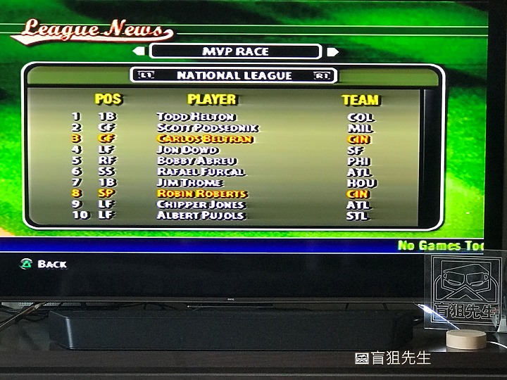 【盲狙雜感】MVP BASEBALL 2004 | 王朝模式懷舊體驗分享(中篇) 從春訓到季後賽