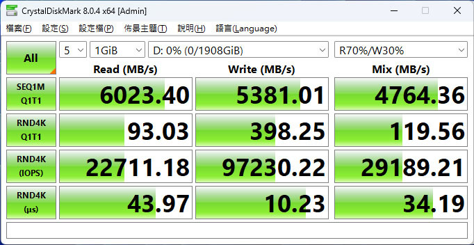點我看大圖 SOLIDIGM P44 PRO PCIe Gen4 NVMe 2TB SSD開箱簡測
