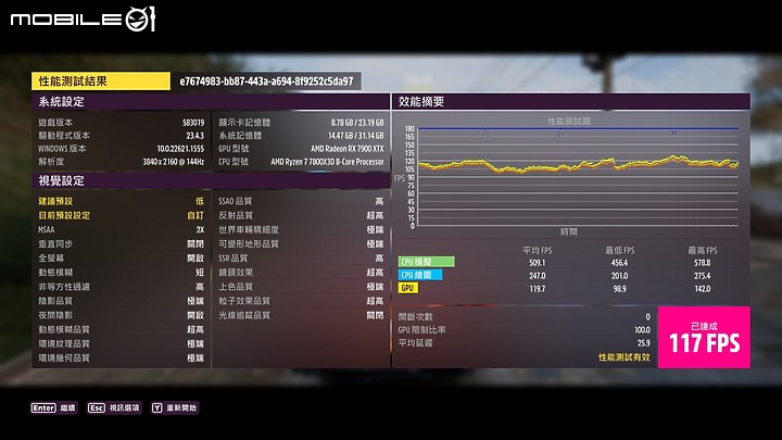 美型白色 A卡 PowerColor Hellhound Spectral White 7900XTX 開箱