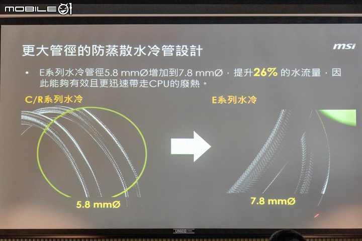 【Computex 2023】微星推出新款機殼與 AIO 水冷套件 應對顯示卡垂直安裝的熱量累積