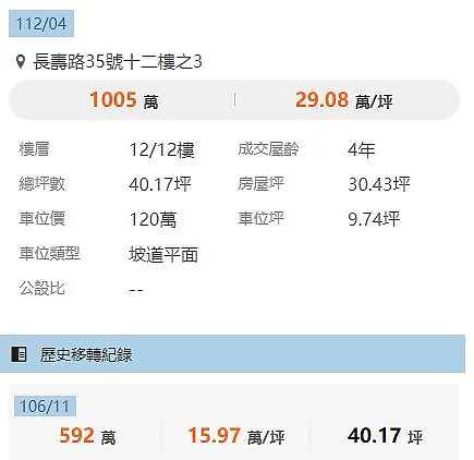 點我看大圖