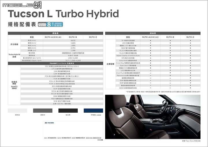 點我看大圖 【6/14上市】三等級自112萬元起,Hyundai Tucson L Turbo Hybrid即日起展開預售!