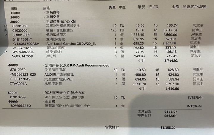 2022 A3-TFSI 35 advanced 新車駕馭與進廠保養心得分享