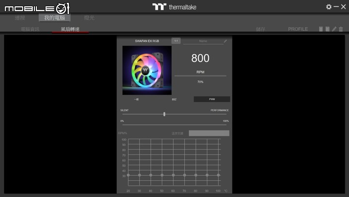 磁吸串接!ThermalTake 耀影 SWAFAN EX12 RGB 風扇