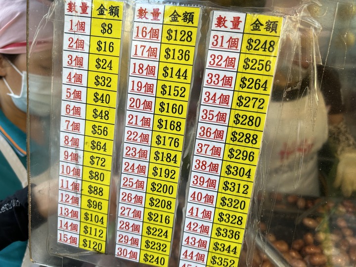 沒有雨的基隆(嶼)登島健行記