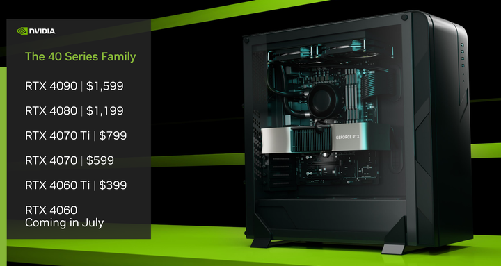 NVIDIA 推出 RTX 4060 Ti /RTX 4060 顯示卡 以 Ada 大快取設計提高 1080p 遊戲效能