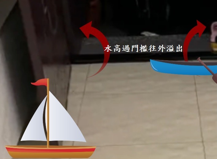 解決消防管漏水妙招