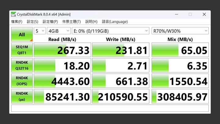 點我看大圖 重出江湖 TEAMGROUP T-CREATE EXPERT SDXC UHS-II U3 V90 相機實測顛覆理論測試