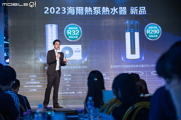 Haier 海爾新品發佈會 x Mobile01 網友體驗會｜一次看懂家的「水聯網」