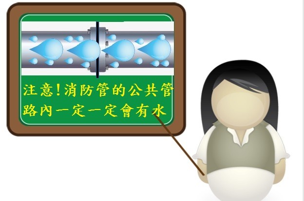 解決消防管漏水妙招