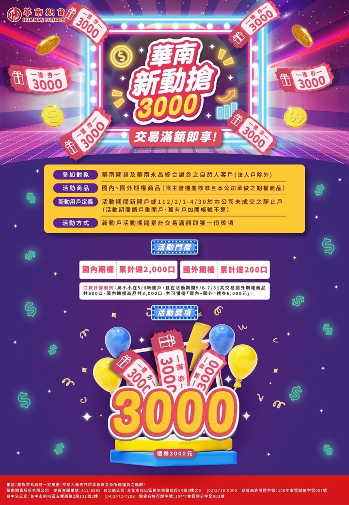 交易活動進行中！！
