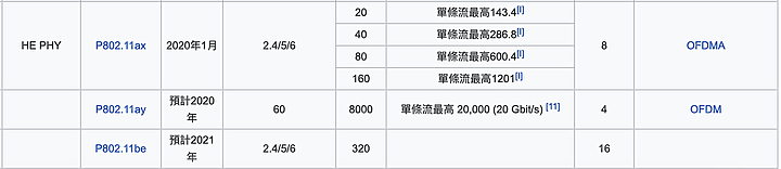 點我看大圖