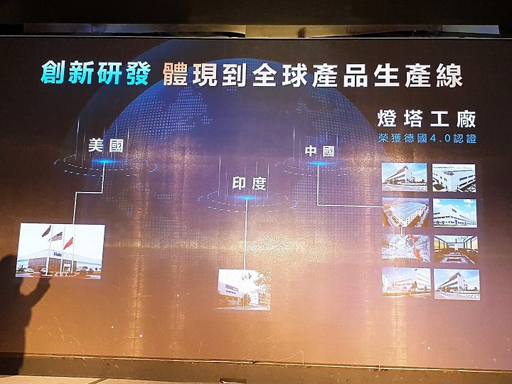 <<水聯網>> 海爾 Haier 居家用水產品體驗會心得分享 <<真懂水>>