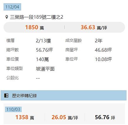 點我看大圖