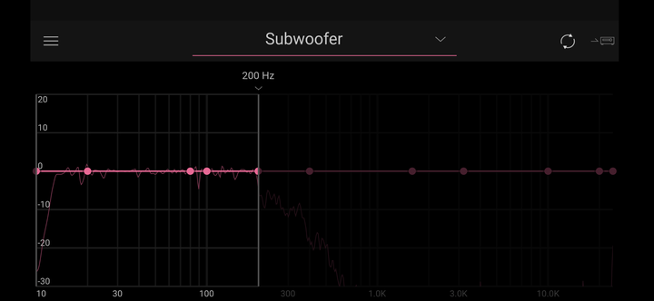 列條件到淘寶賭超低音 REW結果出爐