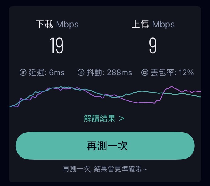 終於開箱LINKSYS e9450