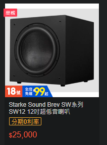 列條件到淘寶賭超低音 REW結果出爐