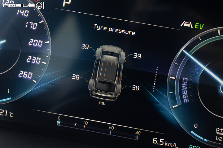 Kia Sorento 渦輪油電試駕｜招牌大菜準備上桌！