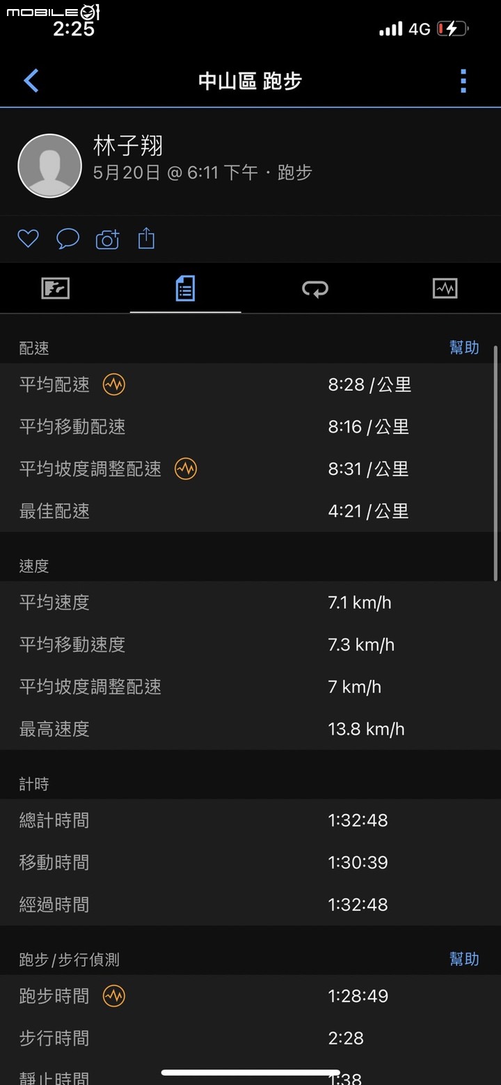 Garmin INSTINCT 2X Solar 本我系列錶款開箱｜首度導入LED手電筒、高CP值探險鉅作！
