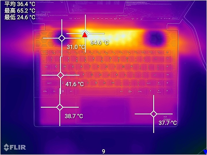 Alienware X14 R2 電競筆電體驗｜極致纖薄與科幻設計的交會！