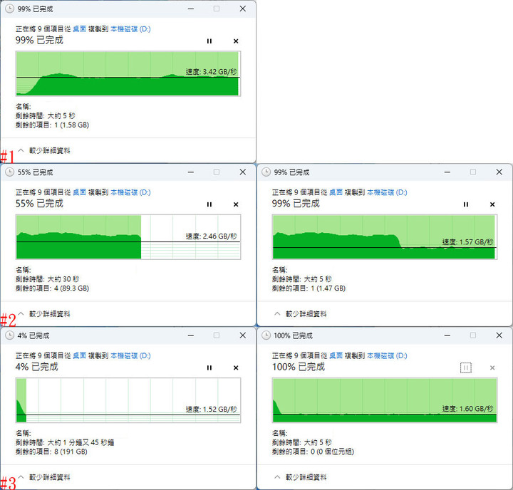 點我看大圖 SOLIDIGM P44 PRO PCIe Gen4 NVMe 2TB SSD開箱簡測