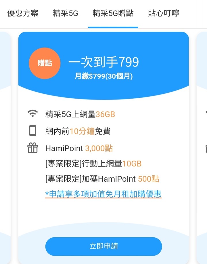 中華電信續約簡訊