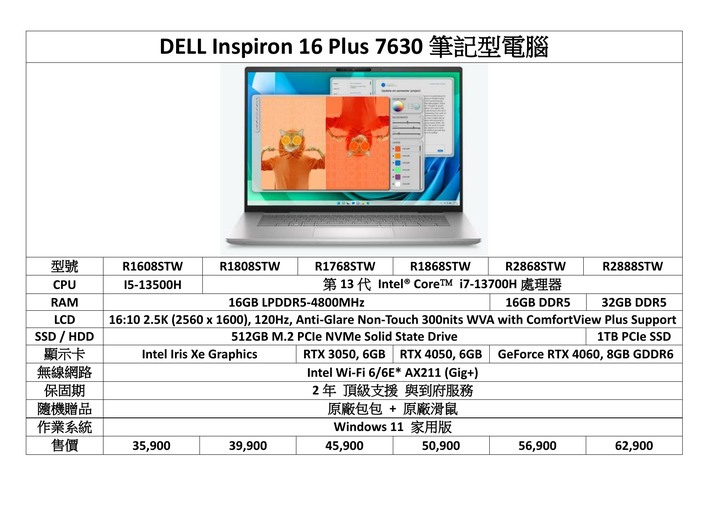 【DELL 家用筆電新機上市】DELL Insprion 13 / 14,16 及 Vostro 16 正式上市