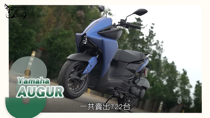 數字會說話！2023年4月機車銷量