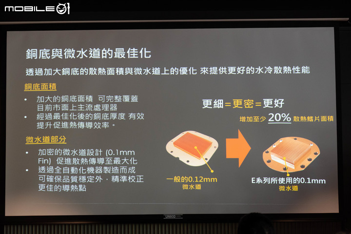 【Computex 2023】微星推出新款機殼與 AIO 水冷套件 應對顯示卡垂直安裝的熱量累積