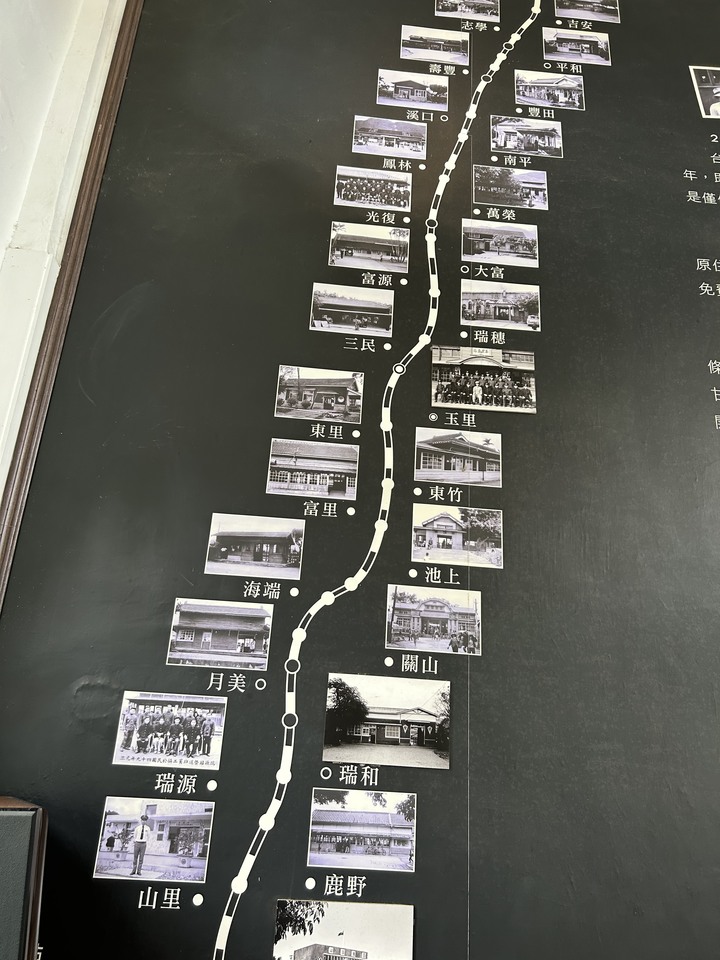被遺忘的車站(下)-瑞和車站