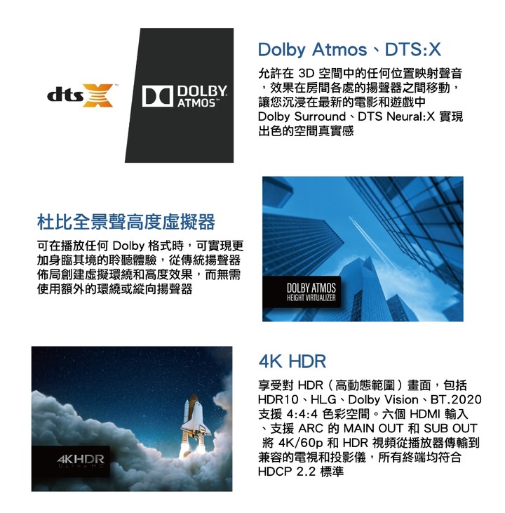 用SVS Prime Satellite 5.1 家庭劇院組玩PS5， 爽度大增！
