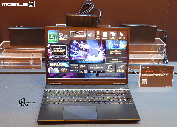 windwithme Computex 2023新品與Show Girls分享