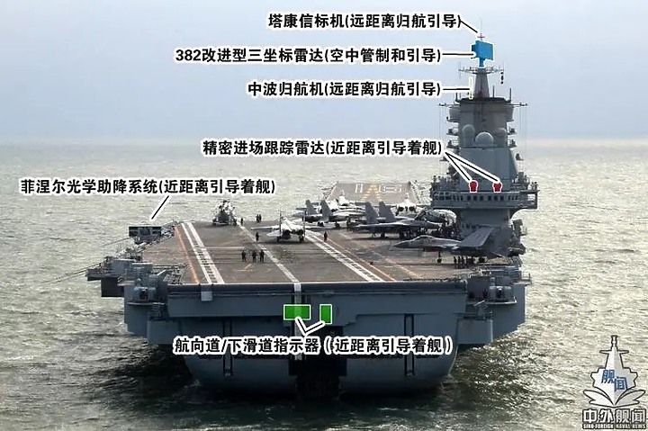 國軍靶標誌：02-雄風靶船(中)-共軍載具平台船艦整理-2023年7月10號更新