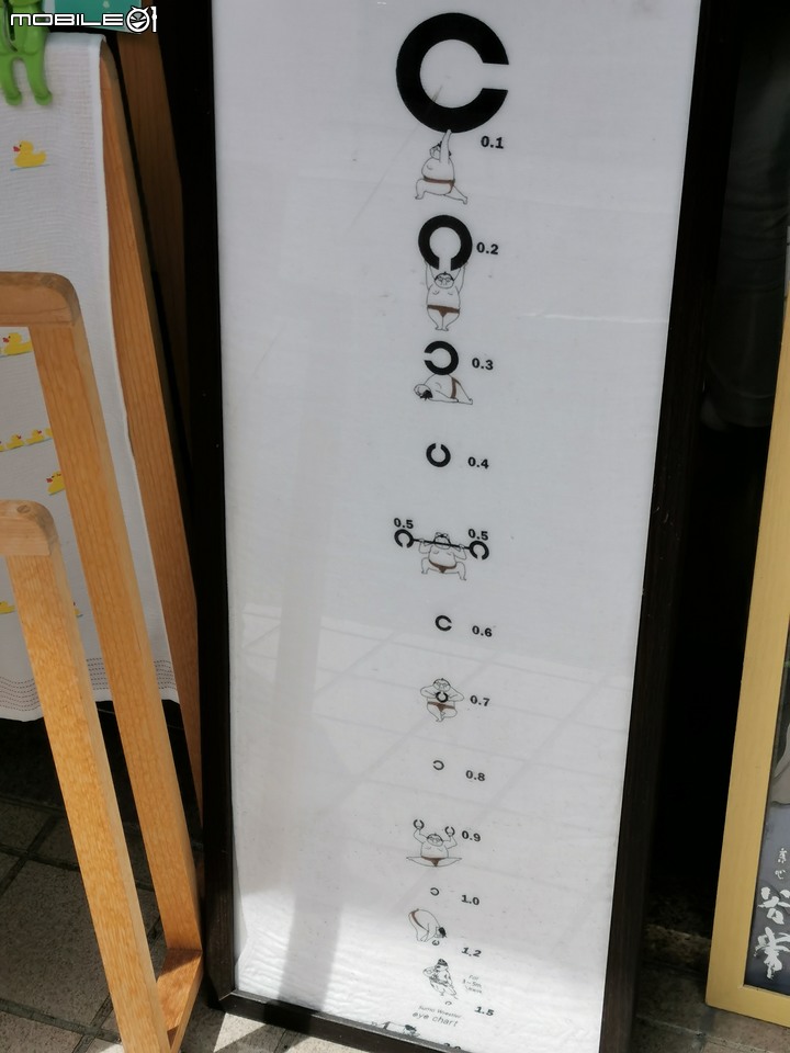 2023.關西大阪京都(大概....)10日遊5.29-6??(上)